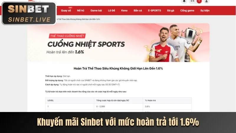 Thưởng Đăng Nhập 188k